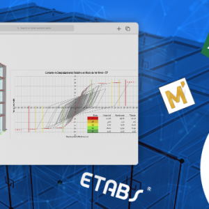 EP Análisis Avanzado de Estructuras